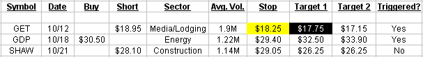 102120092-trading-list