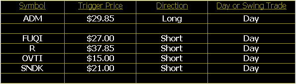 10-8-2009-grid 10-8-2009-grid