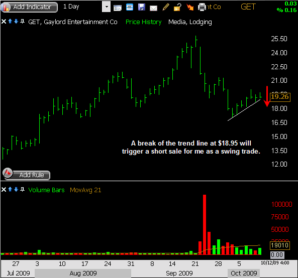 GET-10-12-2009 GET-10-12-2009