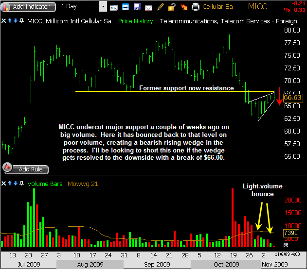 MICC-11-8-2009 MICC-11-8-2009