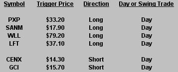0313-2010vidstks 0313-2010vidstks