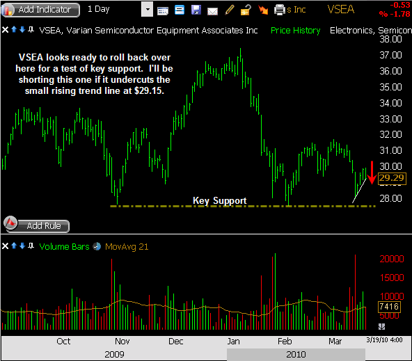 VSEA-03212010 VSEA-03212010