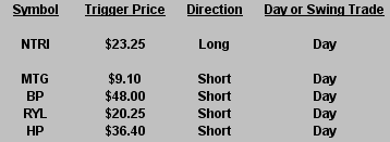 0511-2010-vs 0511-2010-vs