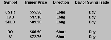 0527-2010-vs 0527-2010-vs