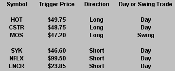 0728-2010VS 0728-2010VS