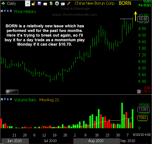 BORN-09122010