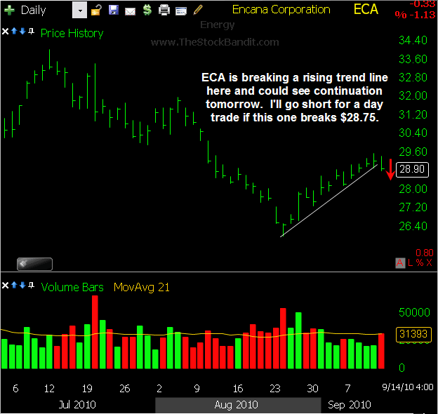 ECA-09142010