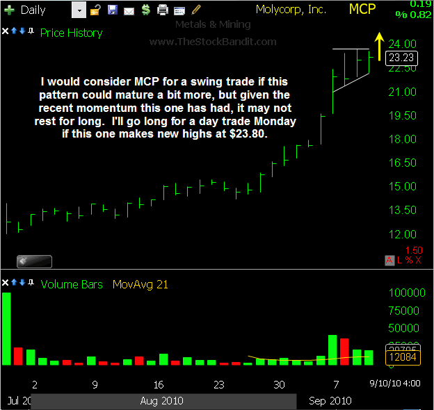 MCP-09122010