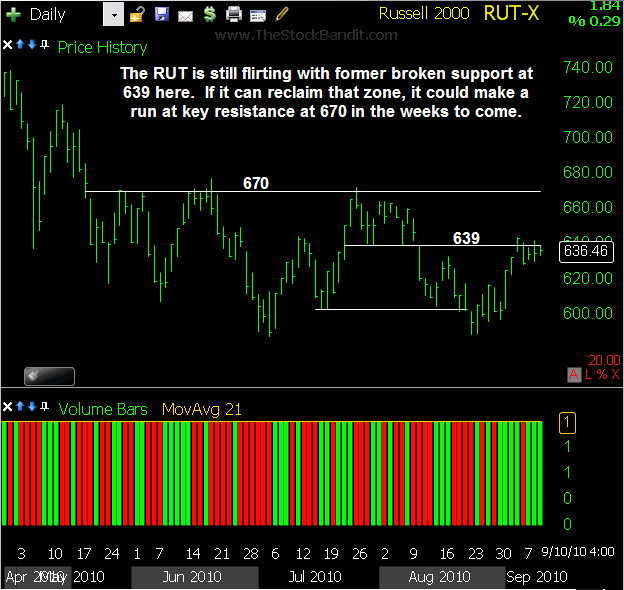 RUT-09122010