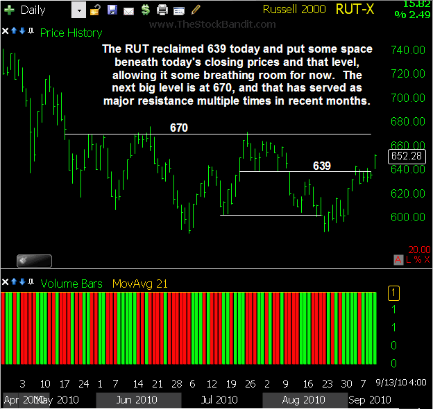 RUT-09132010