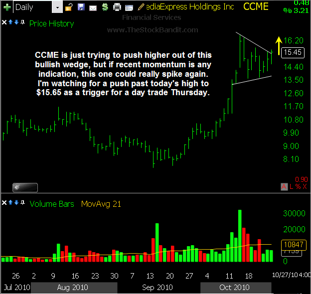 CCME-10272010