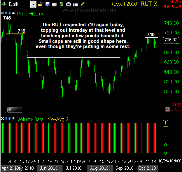 RUT-10262010