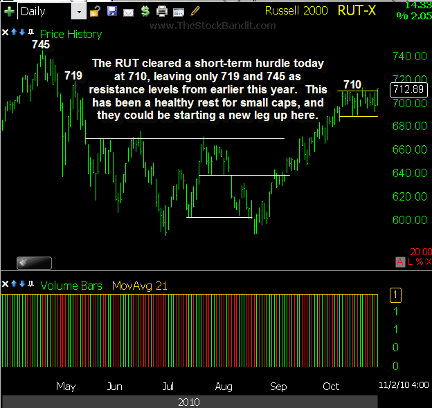 RUT-11022010