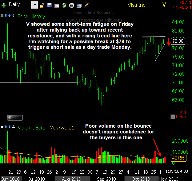 V-11072010 V-11072010