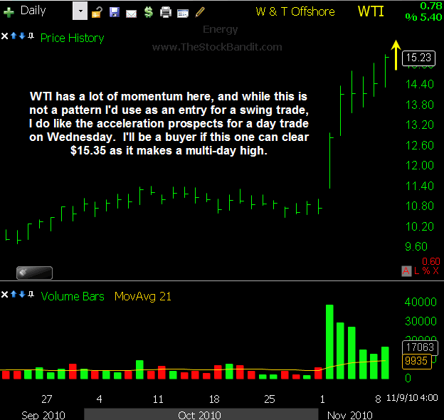 WTI-11092010