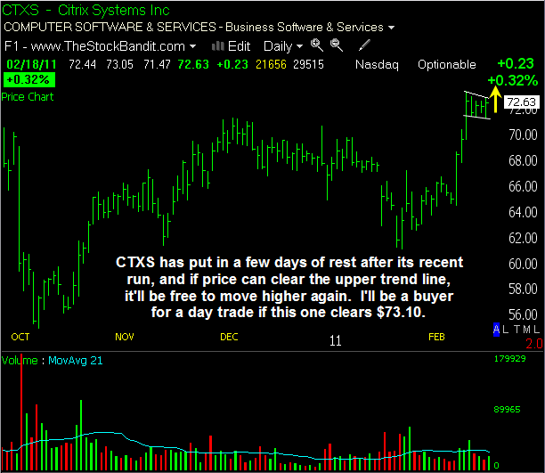 CTXS-02212011 CTXS-02212011