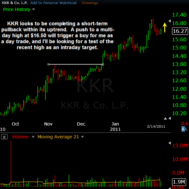 KKR-02142011 KKR-02142011