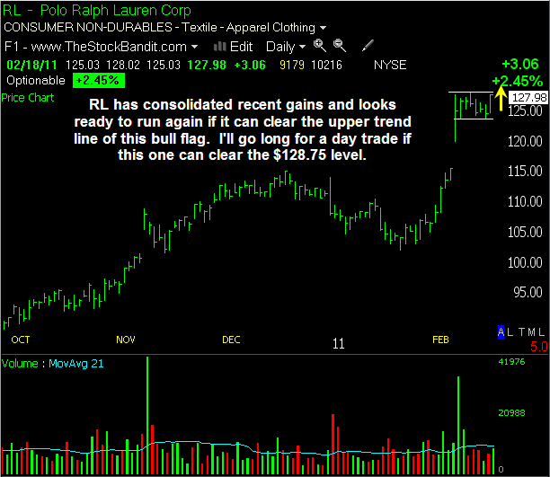 RL-02212011 RL-02212011