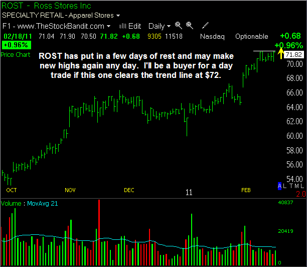 ROST-02212011 ROST-02212011