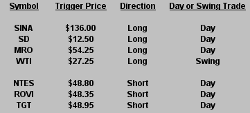 0501-2011-video 0501-2011-video