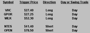 0612-2011-VS 0612-2011-VS