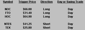 0620-2011-VS 0620-2011-VS