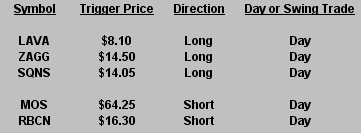 06282011-VS 06282011-VS