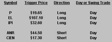 07102011-video 07102011-video