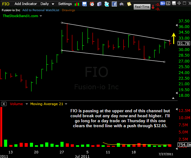 FIO-07272011