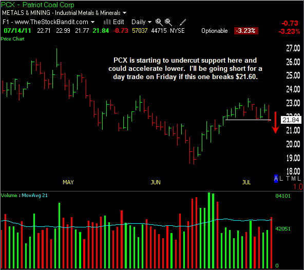 PCX-07142011