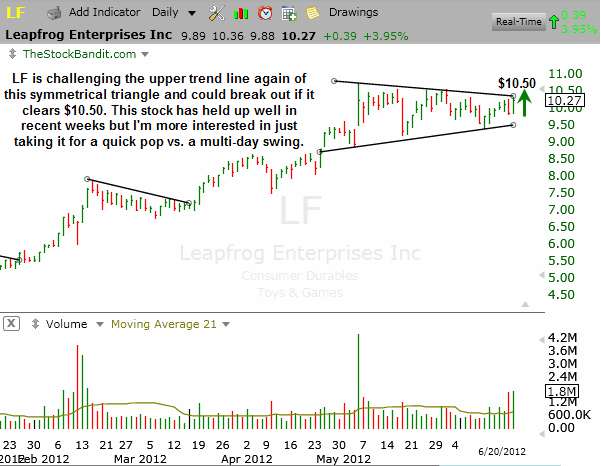 LF-06202012