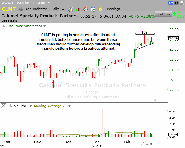 CLMT-02272013