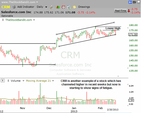 CRM-02202013