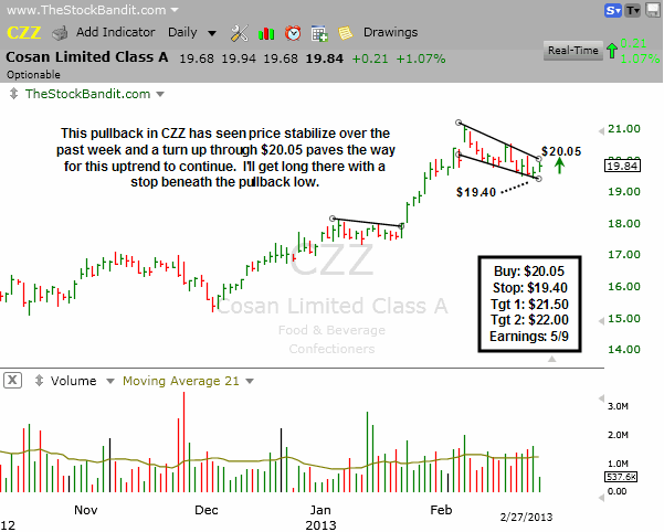 CZZ-02272013