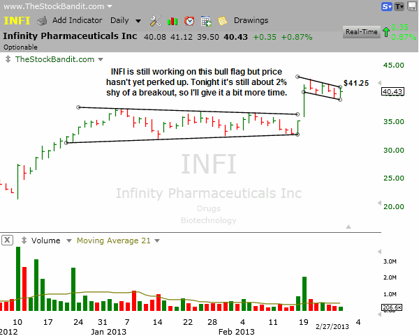 INFI-02272013