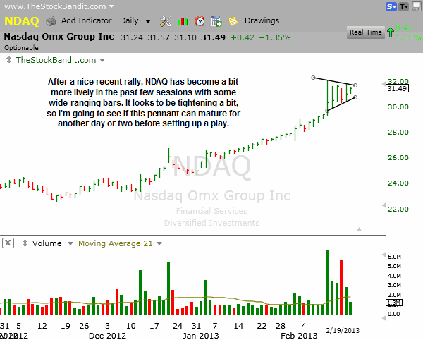 NDAQ-02192013