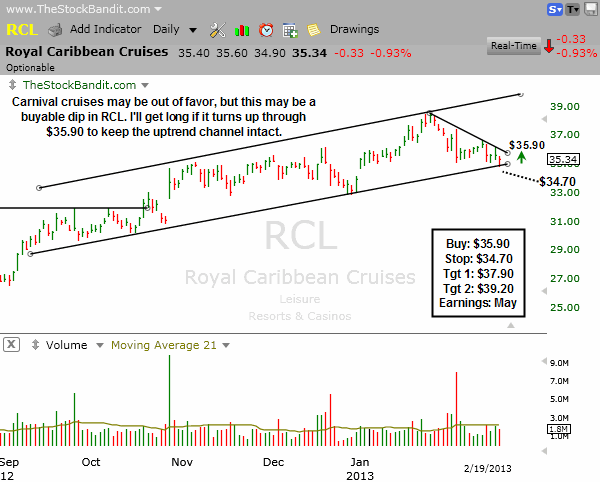 RCL-02192013