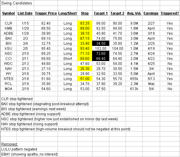 plays-2-19-2013