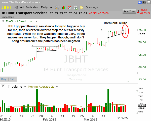 JBHT-03252013