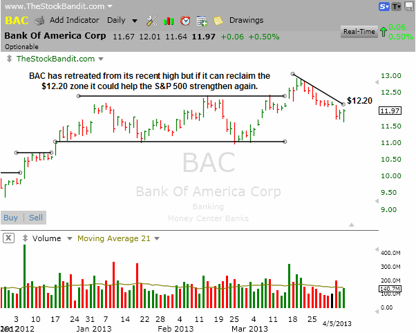 BAC-04072013