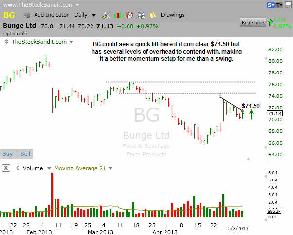 BG-05052013
