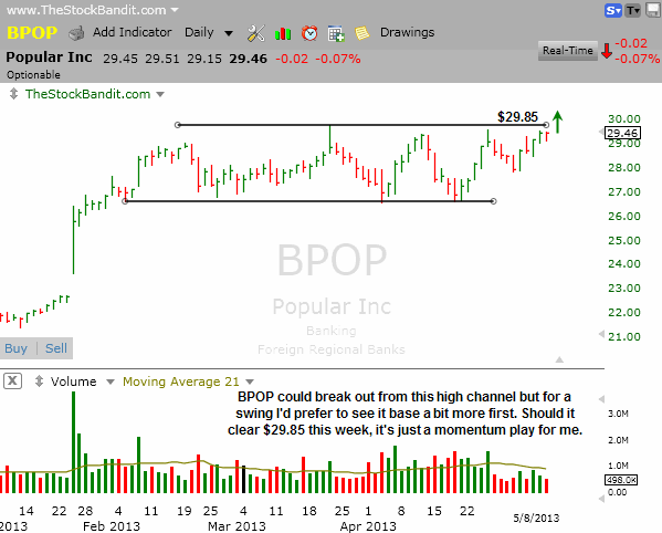 BPOP-05082013