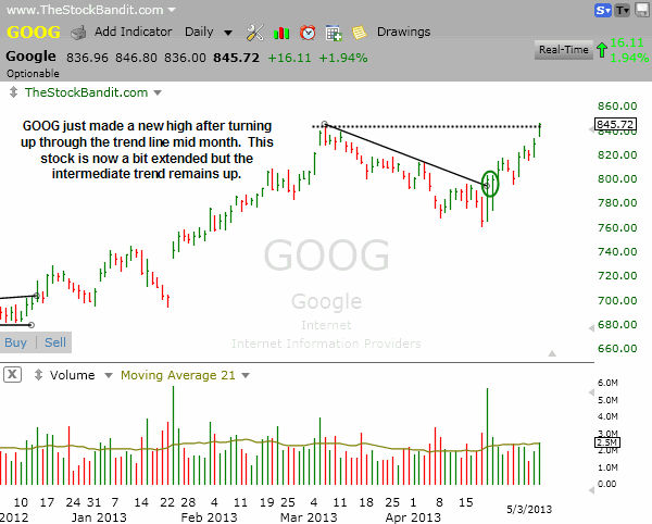 GOOG-05052013