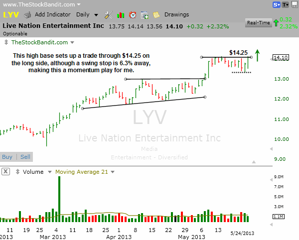 LYV-05272013
