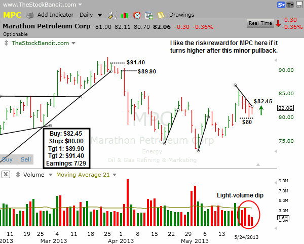 MPC-05272013