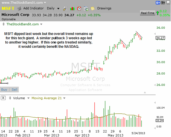 MSFT-05272013