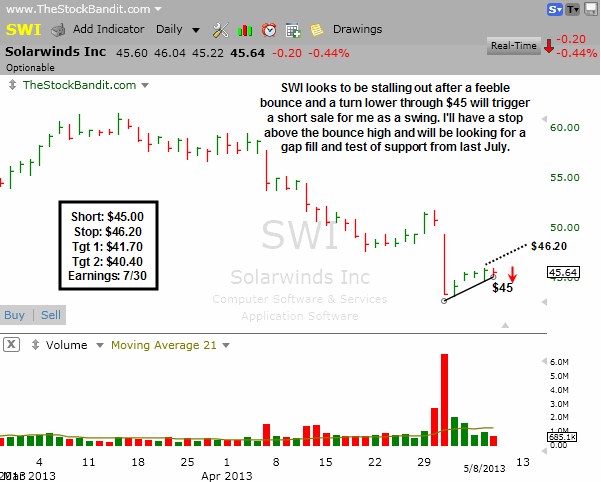 SWI-05082013