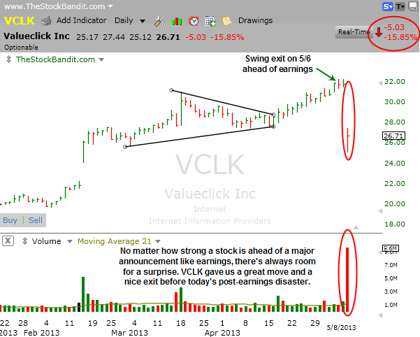 VCLK-05082013