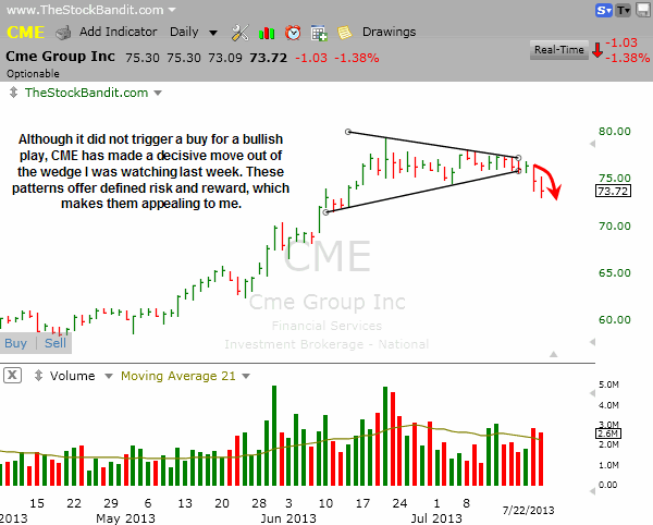 CME-07222013