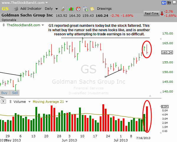 GS-07162013